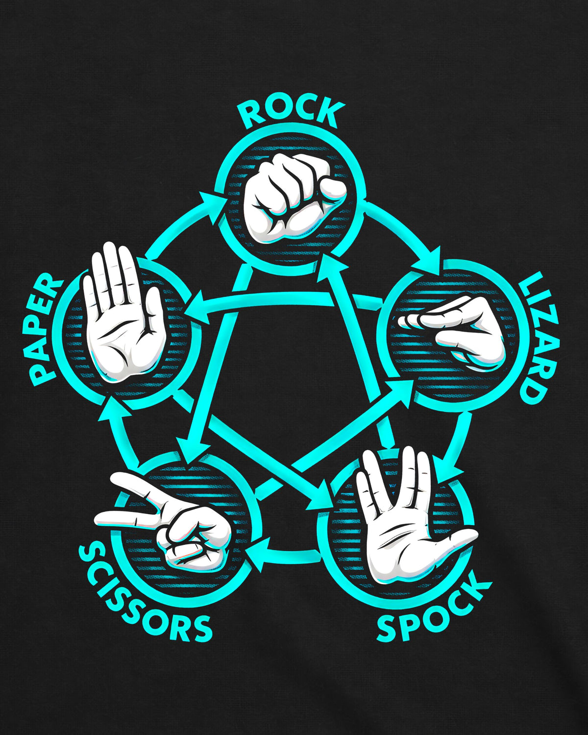Camiseta The Big Bang Theory – The Spock Rules