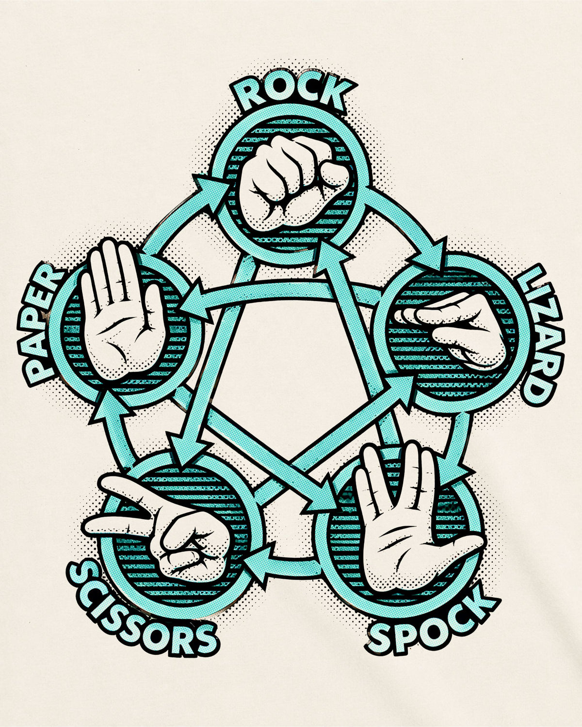 Camiseta Off-White The Big Bang Theory – The Spock Rules