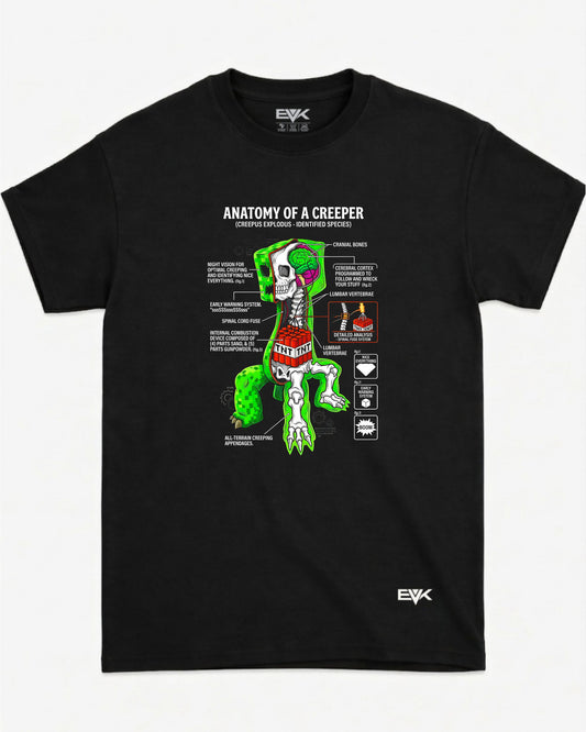 Camiseta Minecraft – Anatomy of a Creeper